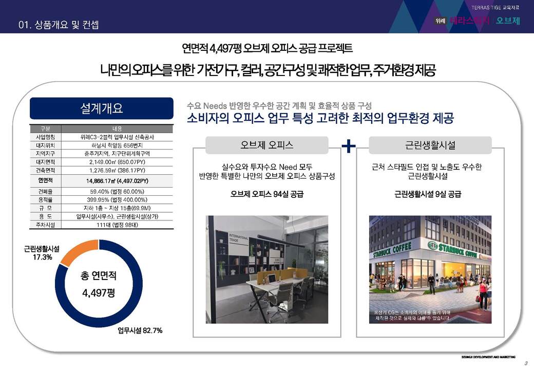 위례 테라스티지 오브제_교육자료_VER.8_수정_220921_페이지_03.jpg